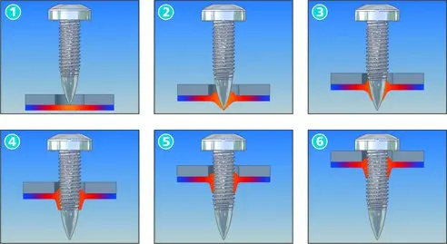 Better Sheet Metal Joints